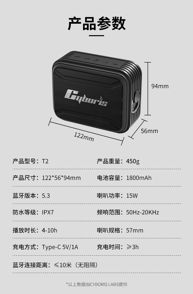 新款15W户外防水便携式音箱多功能插卡小型方块蓝牙音响工厂批发详情10