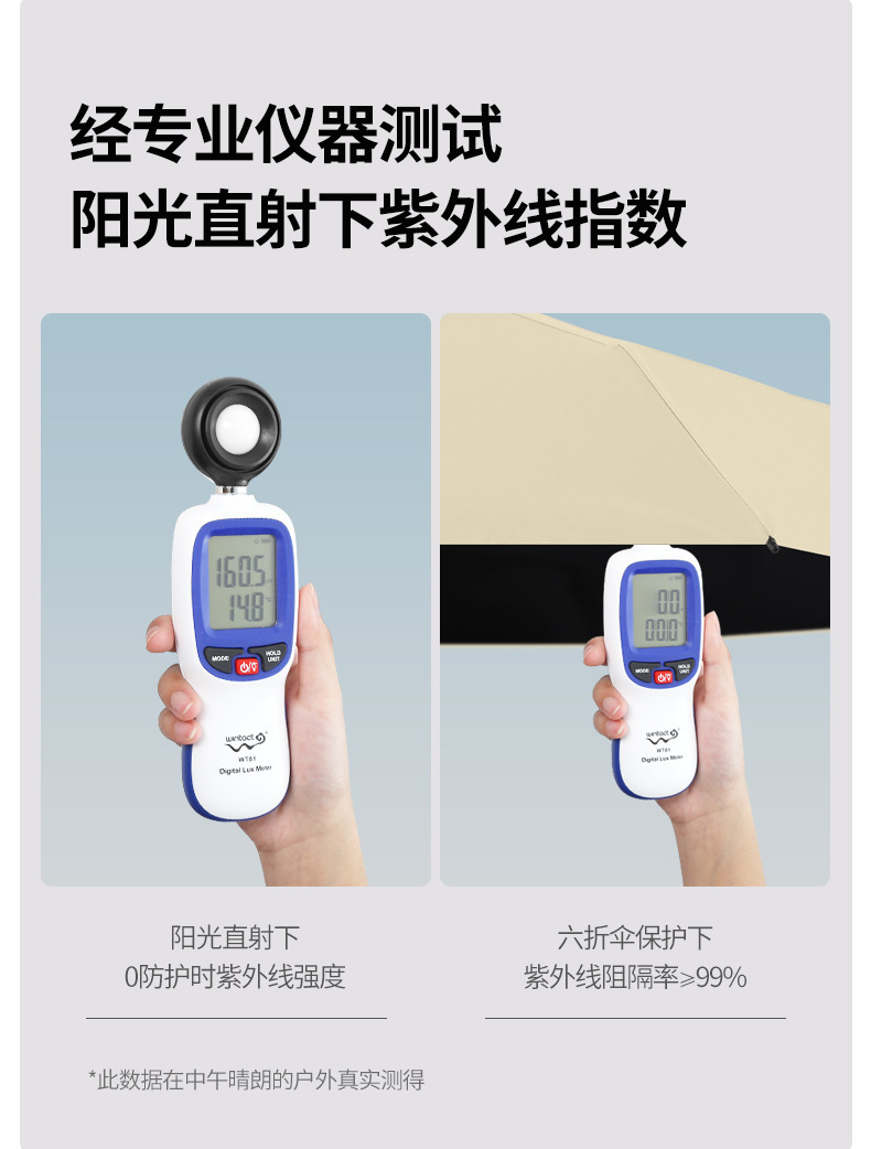 卡包伞口袋太阳伞女晴雨两用六折迷你遮阳防晒防紫外线小巧便携伞详情9