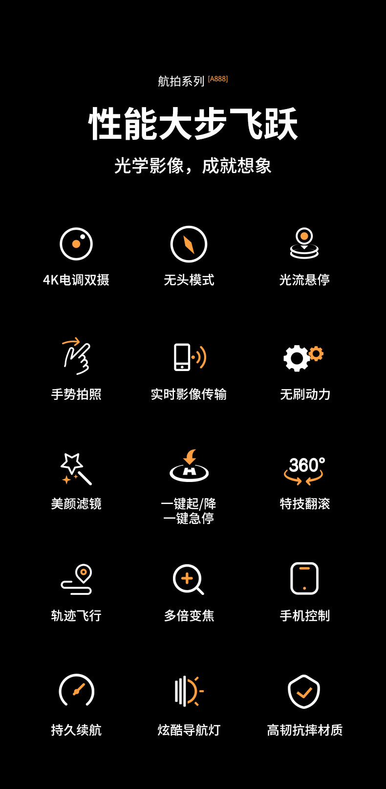 The cross-border new product A888PRO quadcopter is a high-definition aerial photography aircraft with brushless powerful remote control pic 2