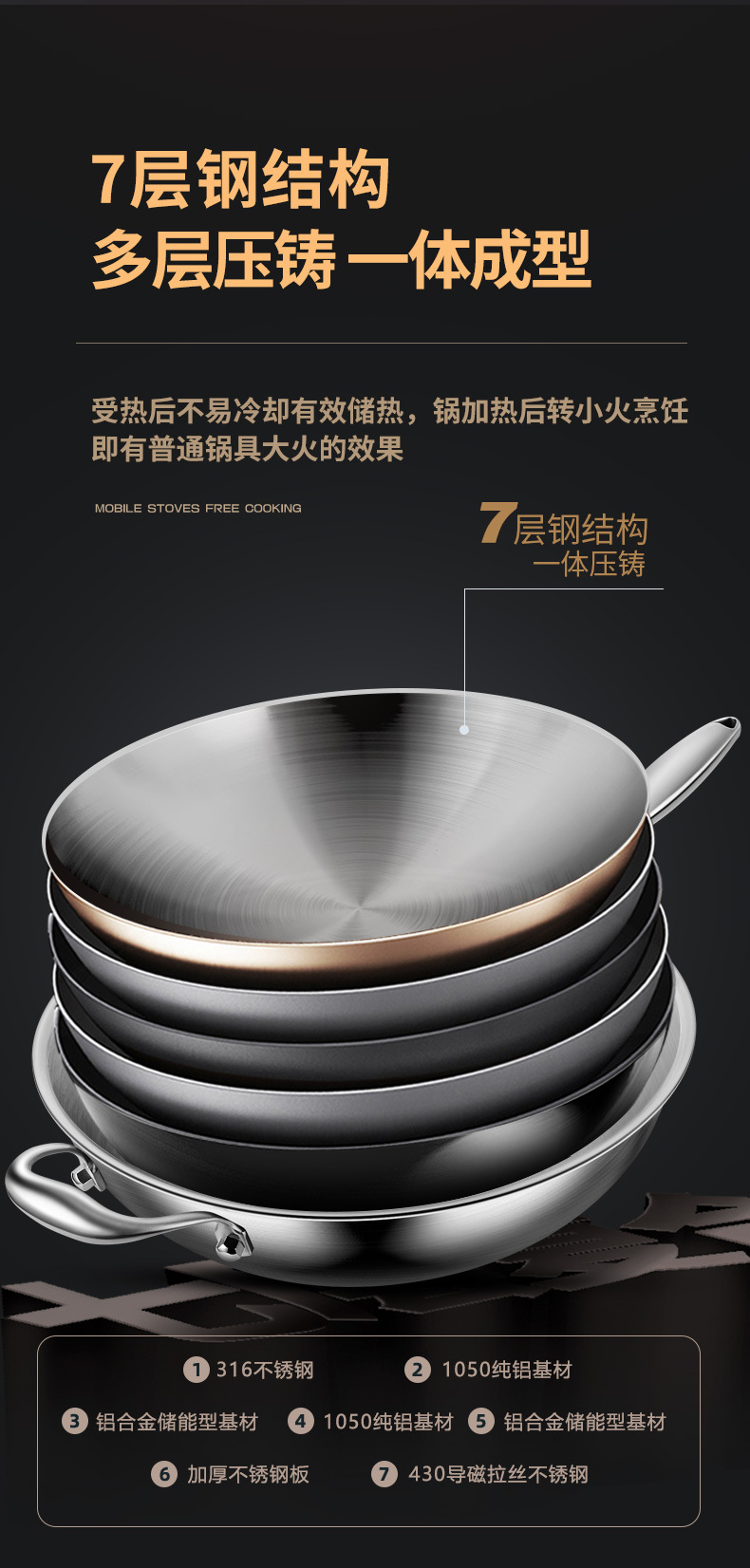 德国炒锅316不锈钢锅无涂层圆底炒菜锅凹面燃气灶平底电磁炉锅具详情11