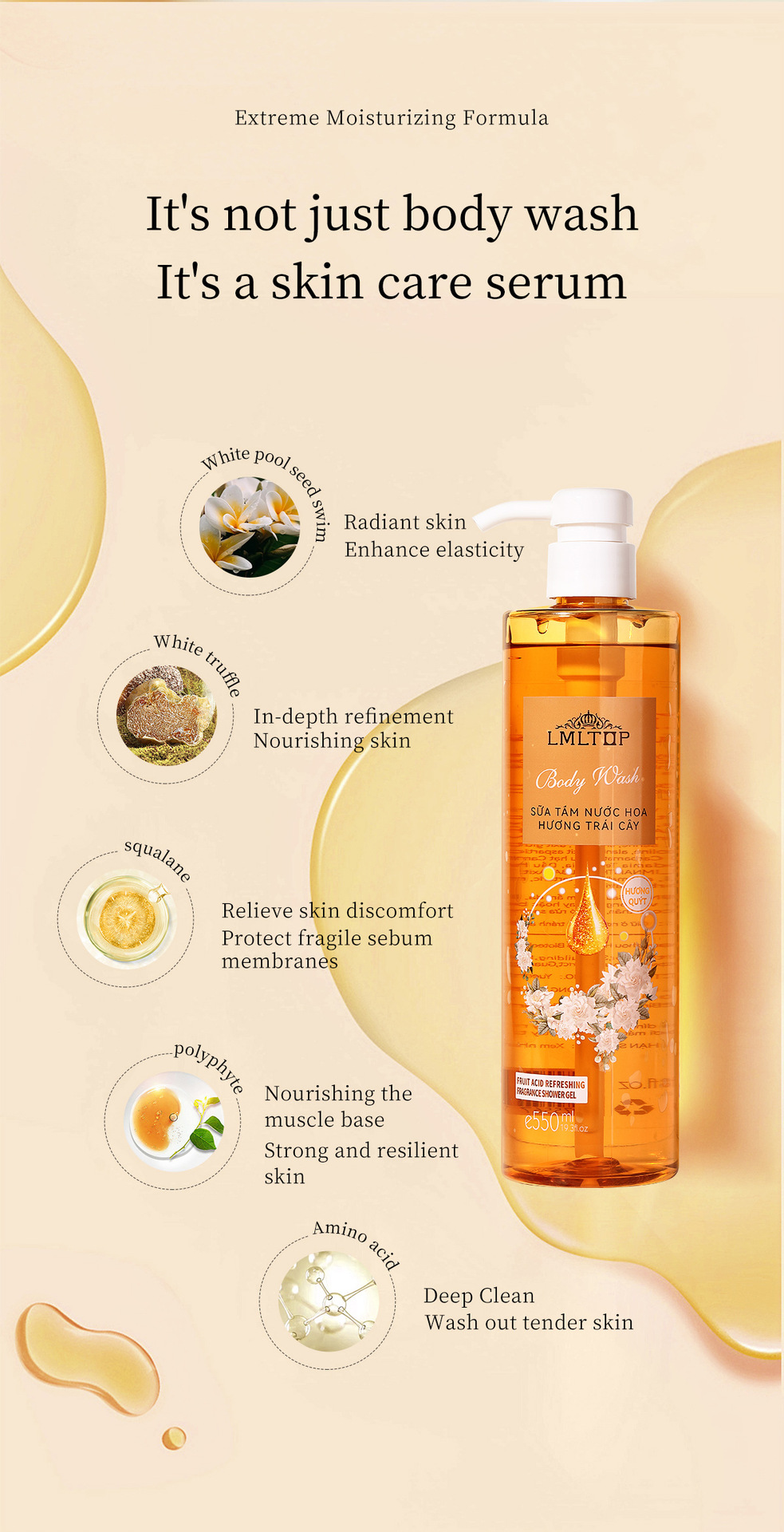 LMLTOP果酸嫩肤香氛沐浴露550ml跨境专供VNLML2111详情7