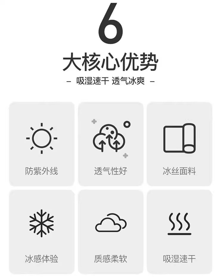 2025新冰丝防晒口罩只漏眼睛女防紫外线脸基尼防晒面罩全脸护后脖详情2