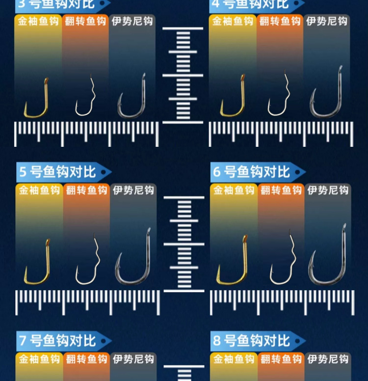 自动翻转鱼钩散装三弯钩新型反转鱼钩正品绑好双钩自动钓鱼神器钩详情21