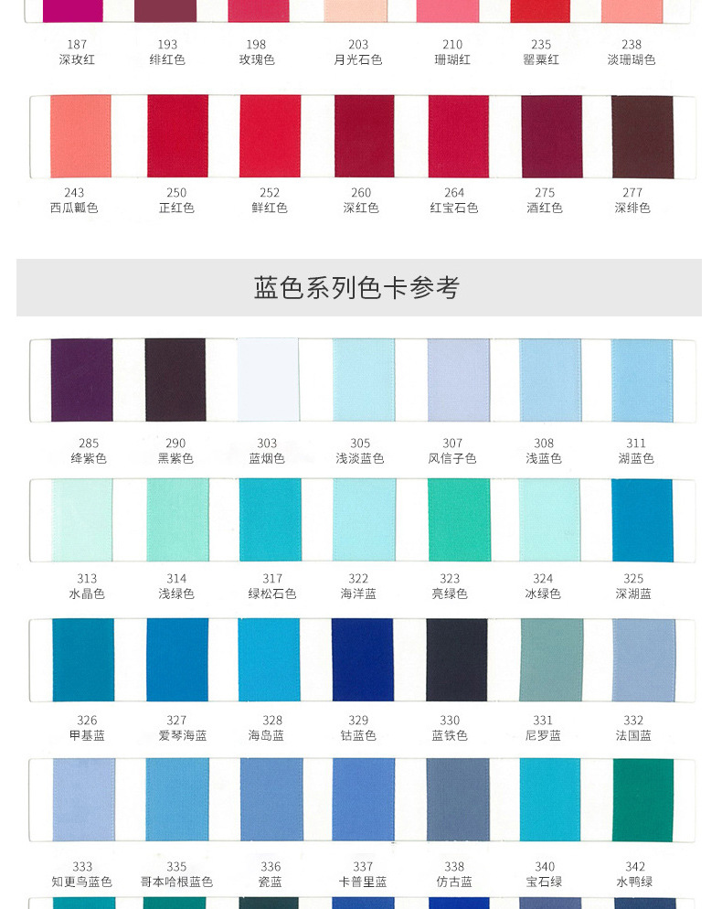 INS风英文2.0米白色罗纹丝带蛋糕盒鲜花束装饰彩带生日快乐礼物详情18