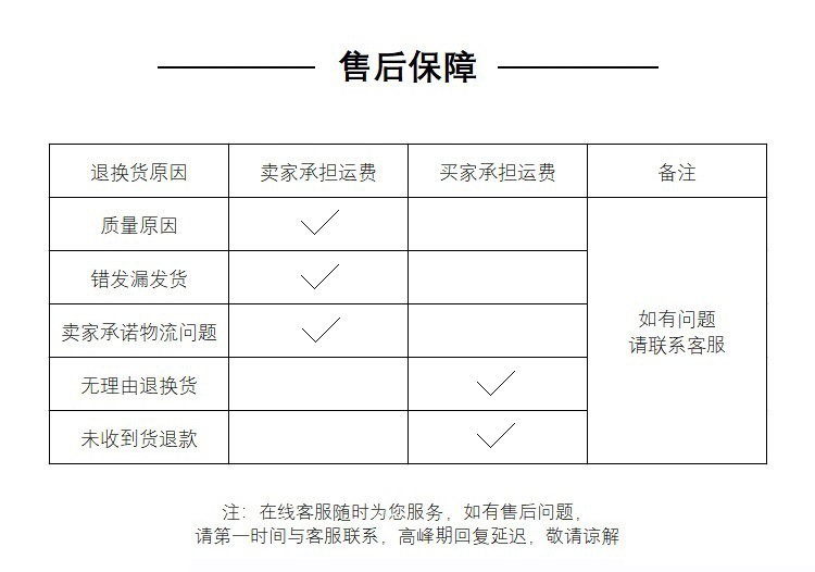 轻奢调料罐四格合一调料盒家用厨房味精盐收纳盒调味料瓶组合套装详情25