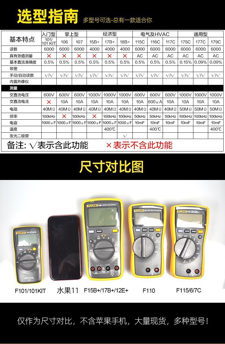 FLUKE福禄克15B17BMAX高精度万用表全自动万能表多功能电工万用表详情15