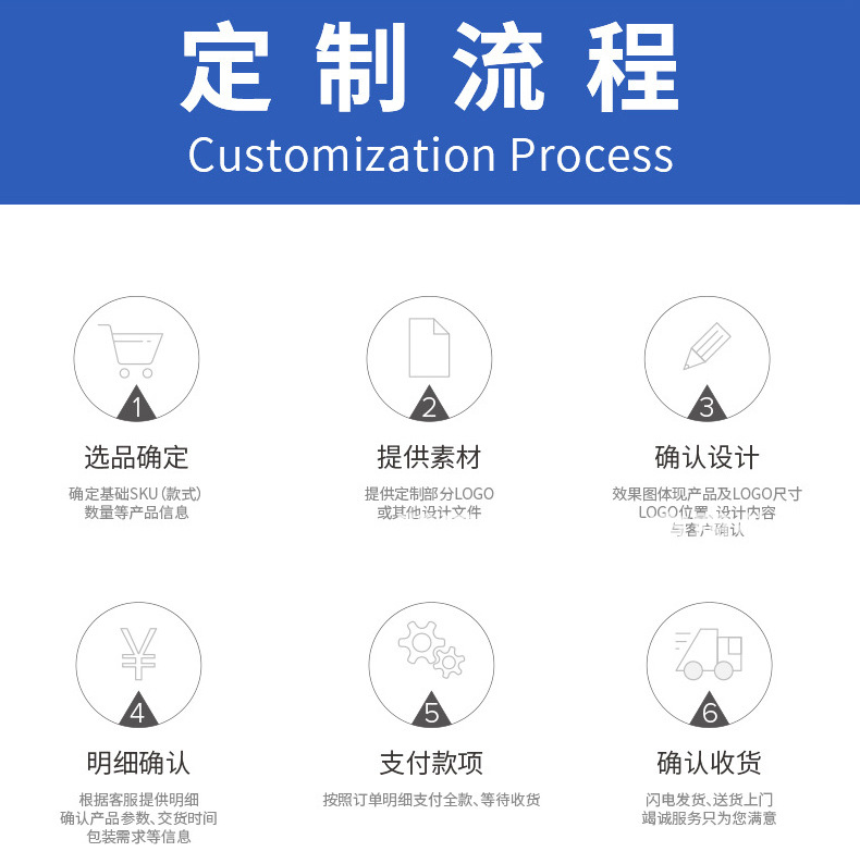 成长日记宠物纸尿裤狗狗生理裤母狗姨妈巾公狗尿不湿DONO'S DIARY详情14