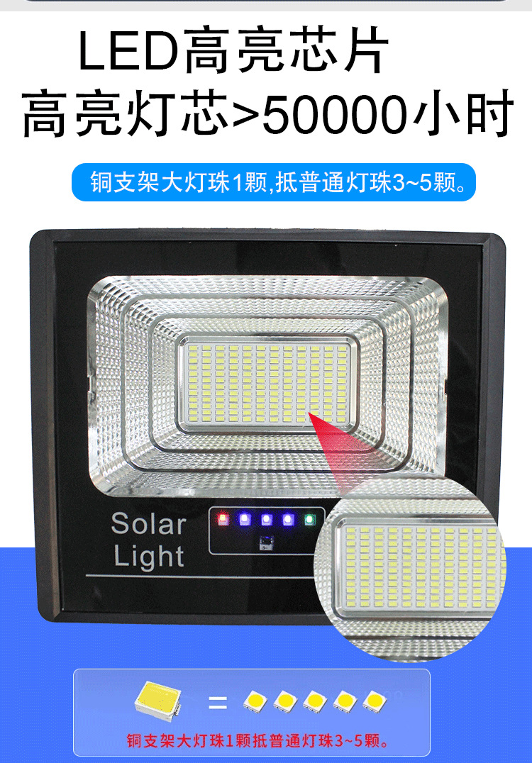 2025 New cross-border high-power light-controlled outdoor solar floodlight for street vending, LED lighting solar lamp pic 25