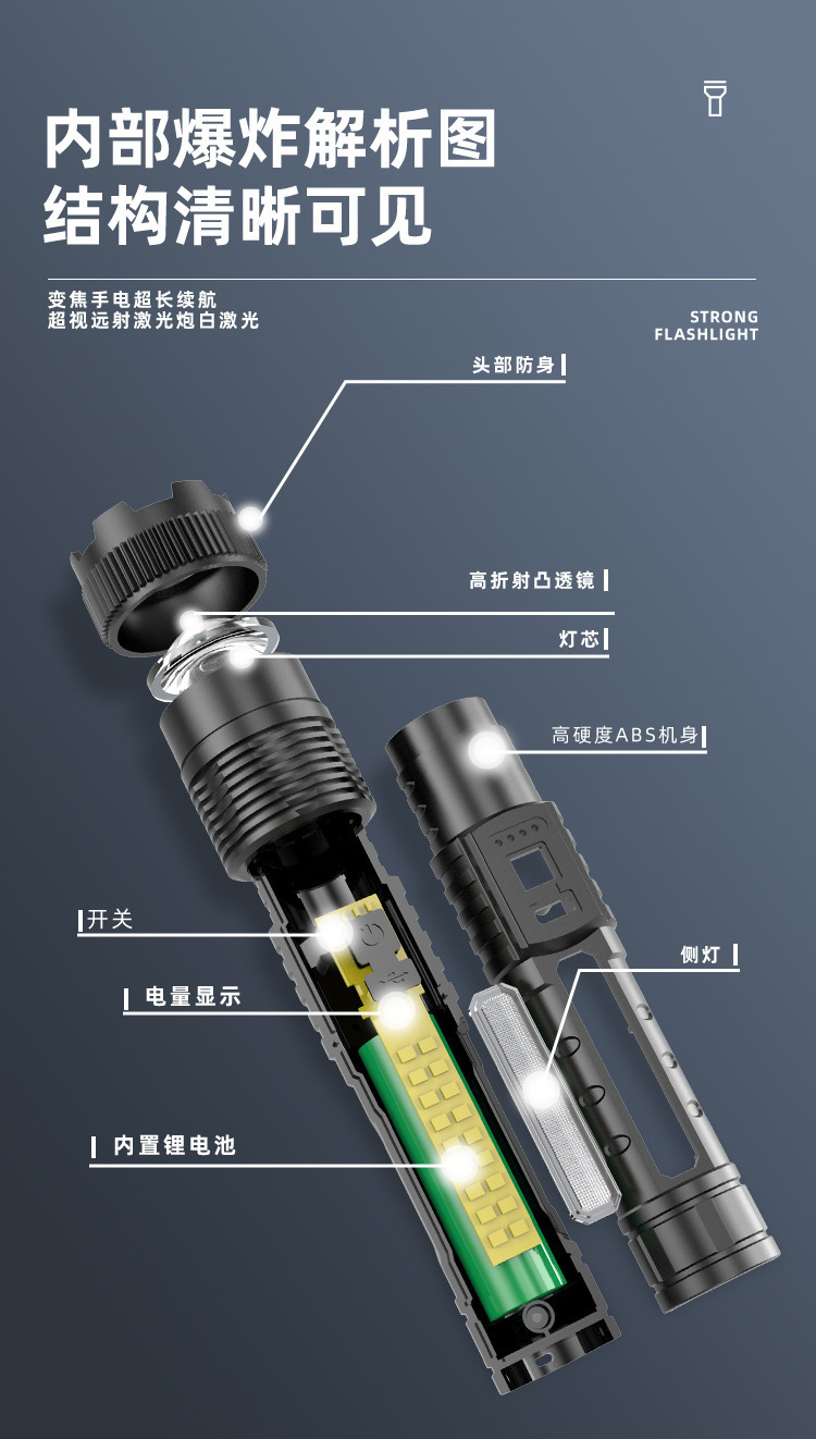 Cross-border multi-functional telescopic zoom electric display high-power strong light pen holder red and blue flashing warning tape side light flashlight pic 5