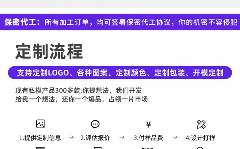 新款创意硅胶笔袋可爱卡通独角兽恐龙大容量耐脏学习用品文具盒详情16