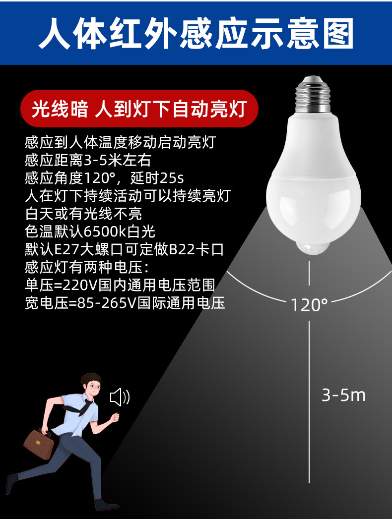 led灯泡感应灯人走灯灭夜用楼道楼梯间全自动智能雷达人体声光控详情12