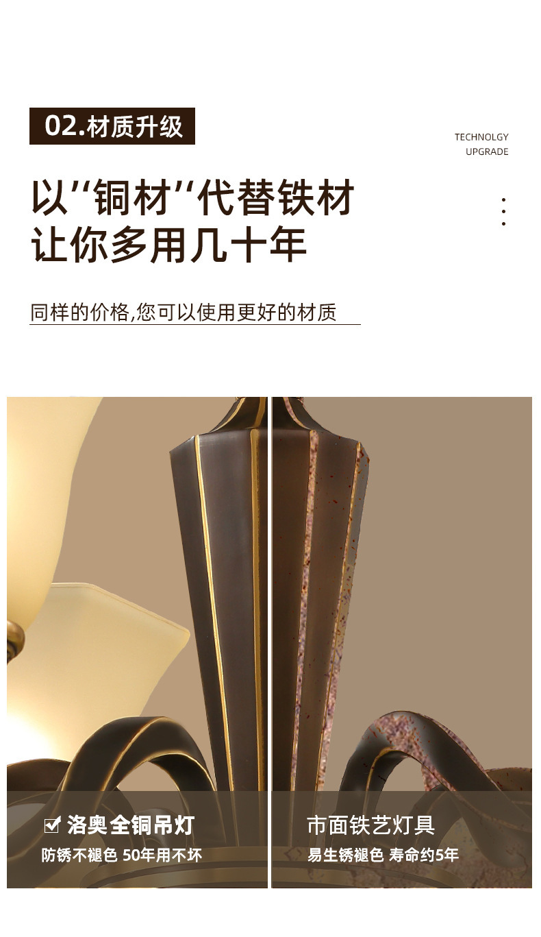 美式吊灯客厅灯全铜灯具大气欧式餐厅卧室灯现代简约复古灯饰批发详情3