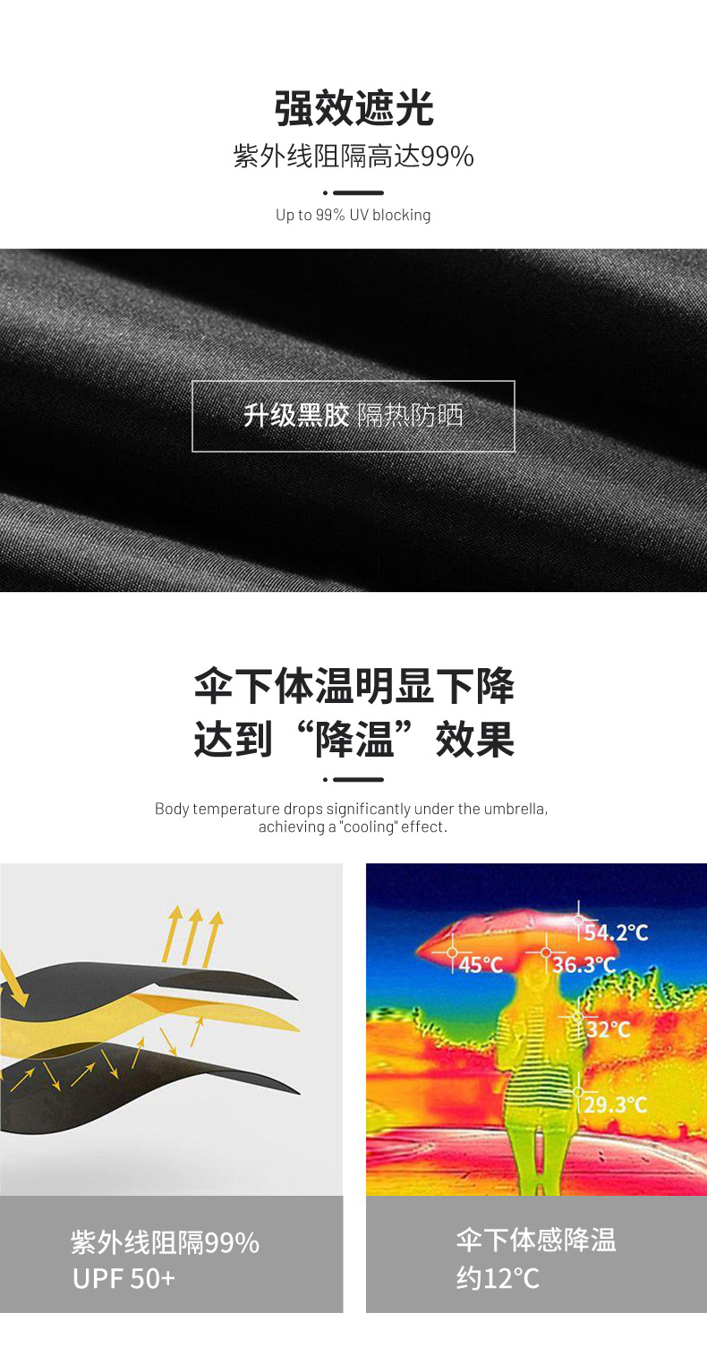 Fully automatic 8-bone outdoor umbrella, all-weather umbrella, umbrella for sun protection, automatic black rubber umbrella, folding umbrella pic 9