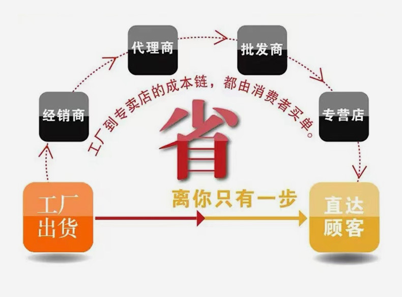 创意数字diy挂钟个性家用免打孔装饰墙贴钟客厅时钟简约静音壁钟详情20