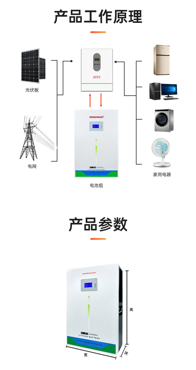 Household energy storage wall-mounted with cable 51.2V200Ah battery, solar lithium iron phosphate battery, household energy storage pic 9