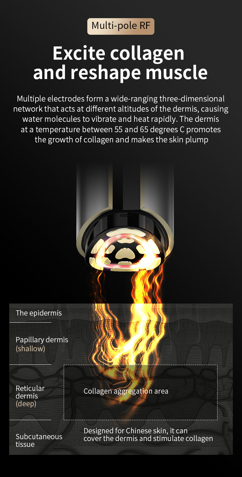 shanilak cross-border bestseller beauty Device: Home facial lifting and firming Introduction Device, facial care device, suitable for beauty salons pic 6