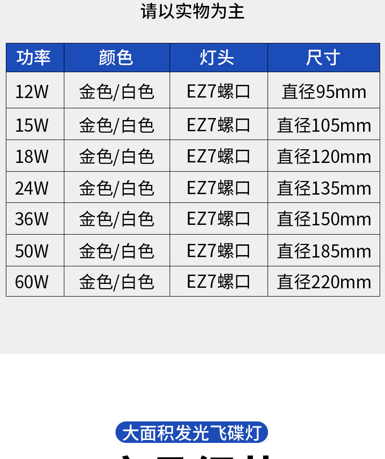 三防灯超亮节能飞碟灯E27螺纹螺口吸顶灯工厂车间照明LED球泡灯详情16