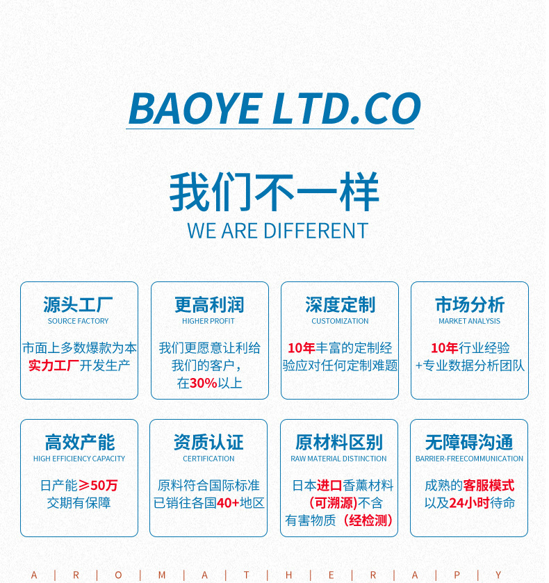 520 Everlasting Soap Floral Products Gift Box Set Wholesale Fresh Flowers First Birthday Finished Products Wedding Scented Candles Wedding Souvenirs Special Gifts for Qixi Festival pic 1