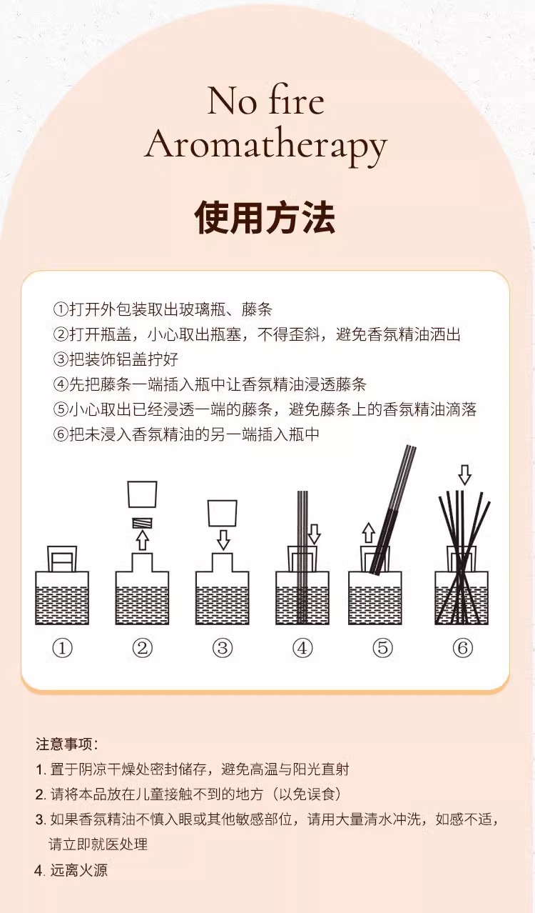 栀子花香薰精油酒店卧室女生香水香氛室内家用持久卫生间无火芳香详情12