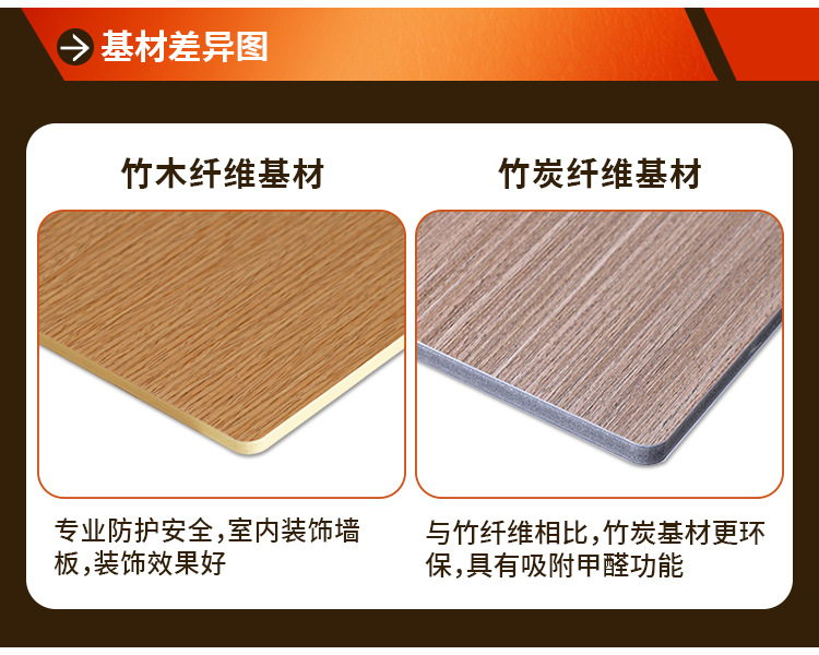 碳晶板木饰面木纹墙板竹炭木无缝免漆室内装修护墙板PVC自装扣板详情9