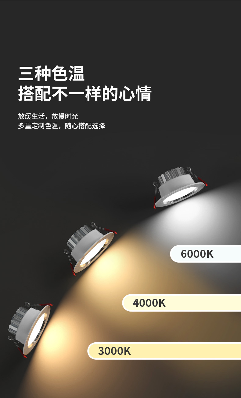 家用筒灯led天花射灯5w嵌入式开孔7.5cm客厅吊顶牛眼孔灯洞灯简灯详情13