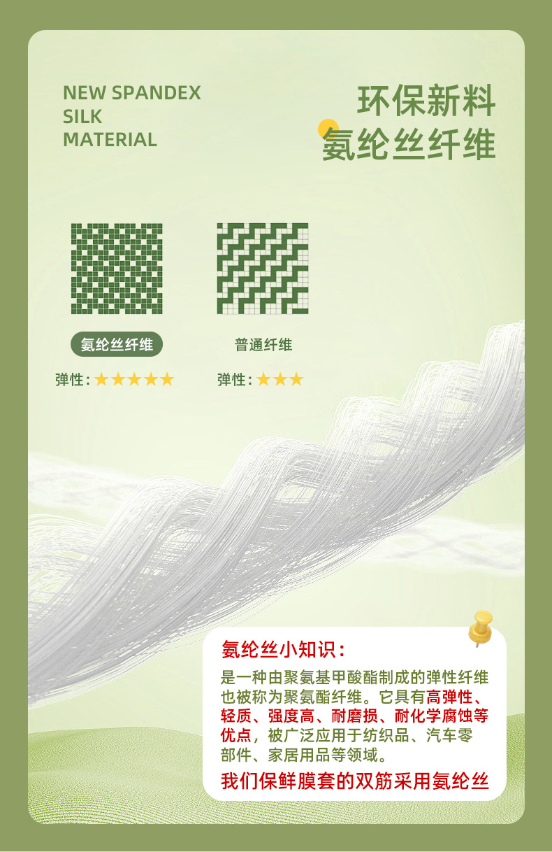 一次性免撕彩色保鲜膜套家用食品级pe保鲜膜套碗罩剩饭菜松紧碗套详情3