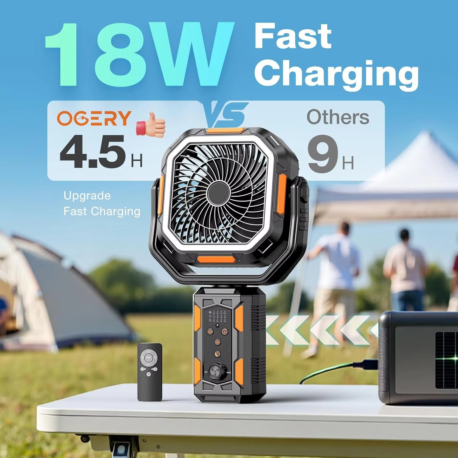 跨境新款40000mah户外露营风扇usb充电摇头便携拉杆喷雾露营风扇详情3