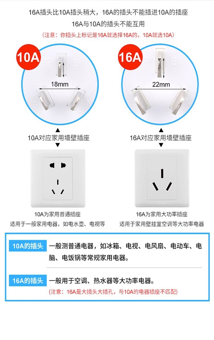电表家用电量检测仪计量插座多功能测量空调功率器测电费高精准度详情5
