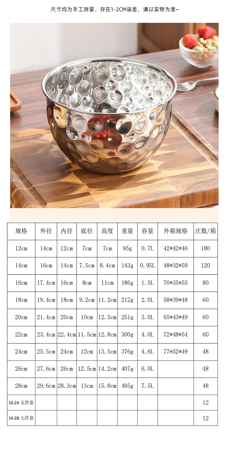 复古不锈钢欧式沙拉碗创意水果甜品户外露营纹锤纹汤盆金色轻奢碗详情12