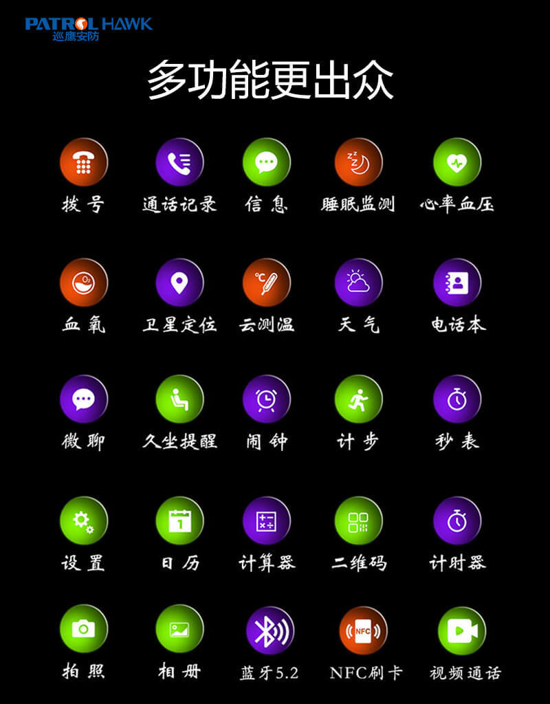巡鹰安防4GCAT1全网通物联网智能手表血氧血压心率体温监测手表详情2