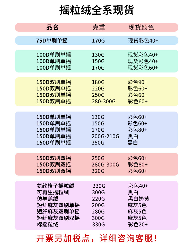 厂家现货180克摇粒绒双刷双摇双面加厚冲锋衣卫衣秋冬季保暖面料详情6