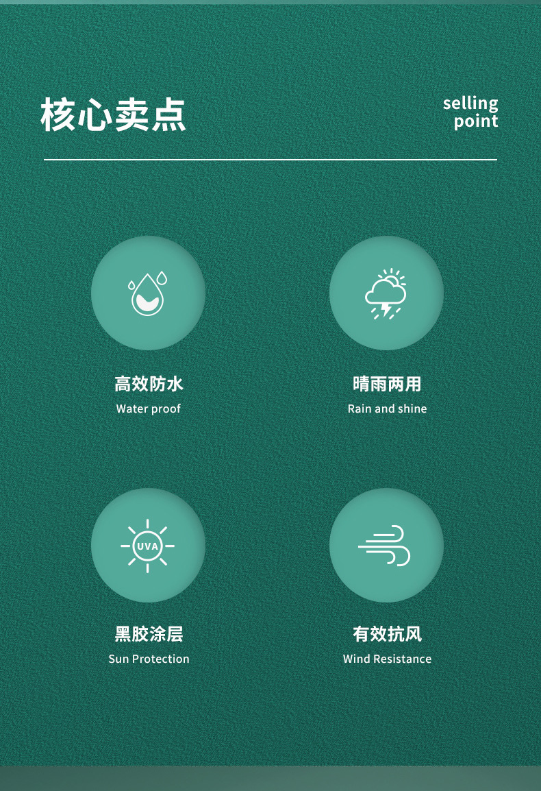 折叠全自动雨伞男女学生晴雨两用手动便携防晒遮阳太阳伞防紫外线详情2