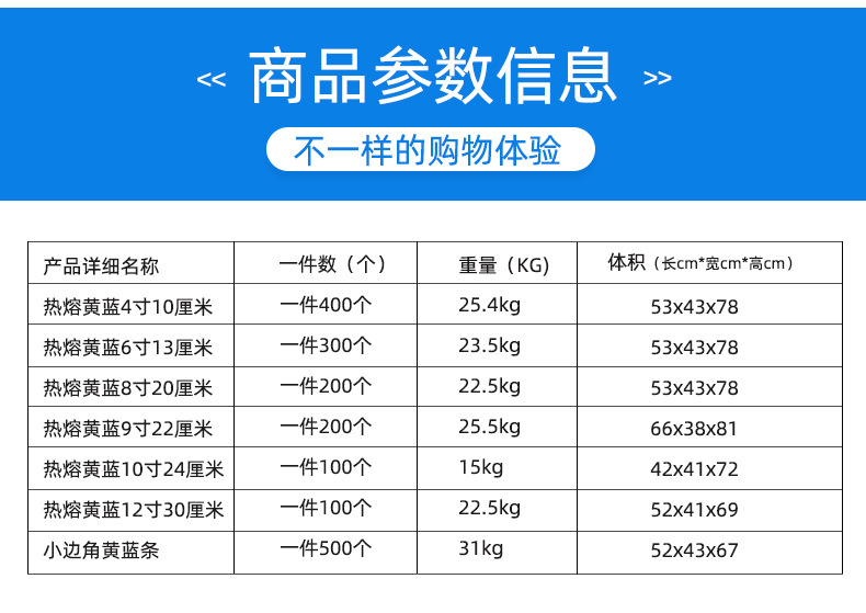 厂家批发怡景丽家热熔滚筒刷防水油漆滚筒刷涂料滚刷油漆刷滚筒刷详情4