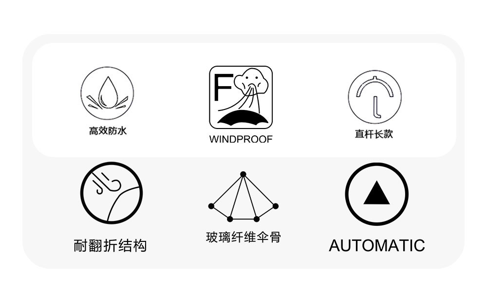 新款透明磨砂雨伞雨点图案外贸款自动开长柄塑料伞现货详情4