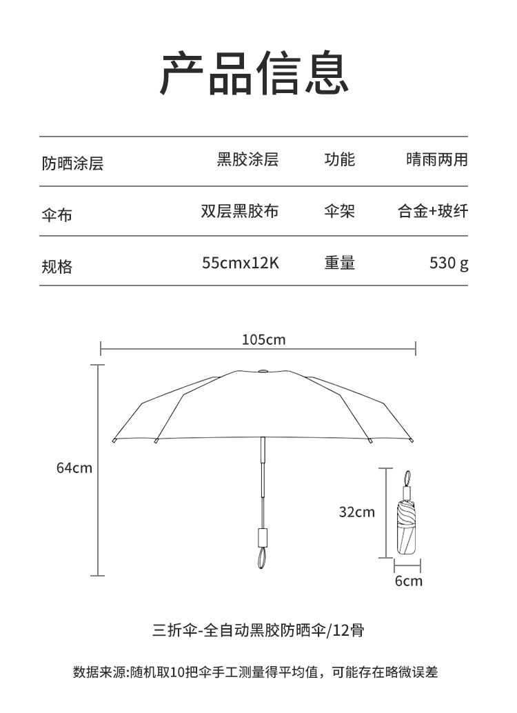 新款12骨24骨60骨全自动黑胶防晒晴雨伞加大三折遮阳伞高端礼品伞详情34