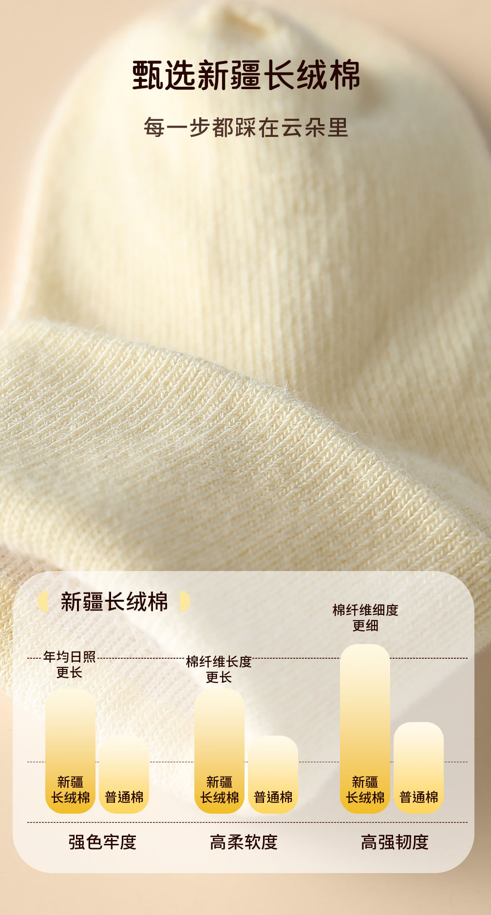 春秋新品百分百棉婴儿袜子a类纯棉宝宝袜子无骨纯色中筒儿童袜子详情8