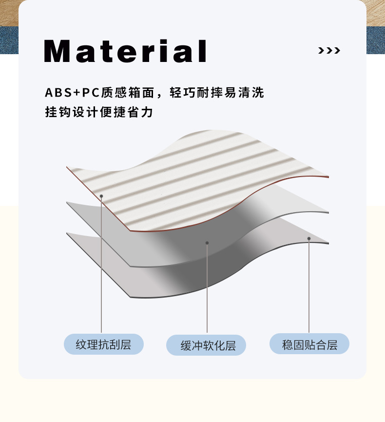 行李箱20寸高颜值轻松托运拉杆箱带杯架静音万向轮大学生旅行箱详情7