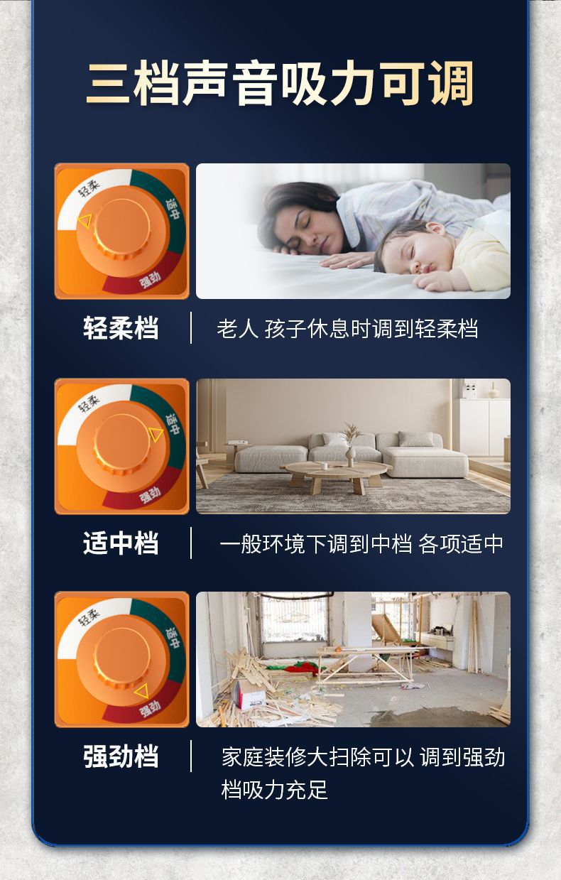 吸尘器家用大吸力干湿两用室内小型强力大功率洗车用商用工业美缝详情5