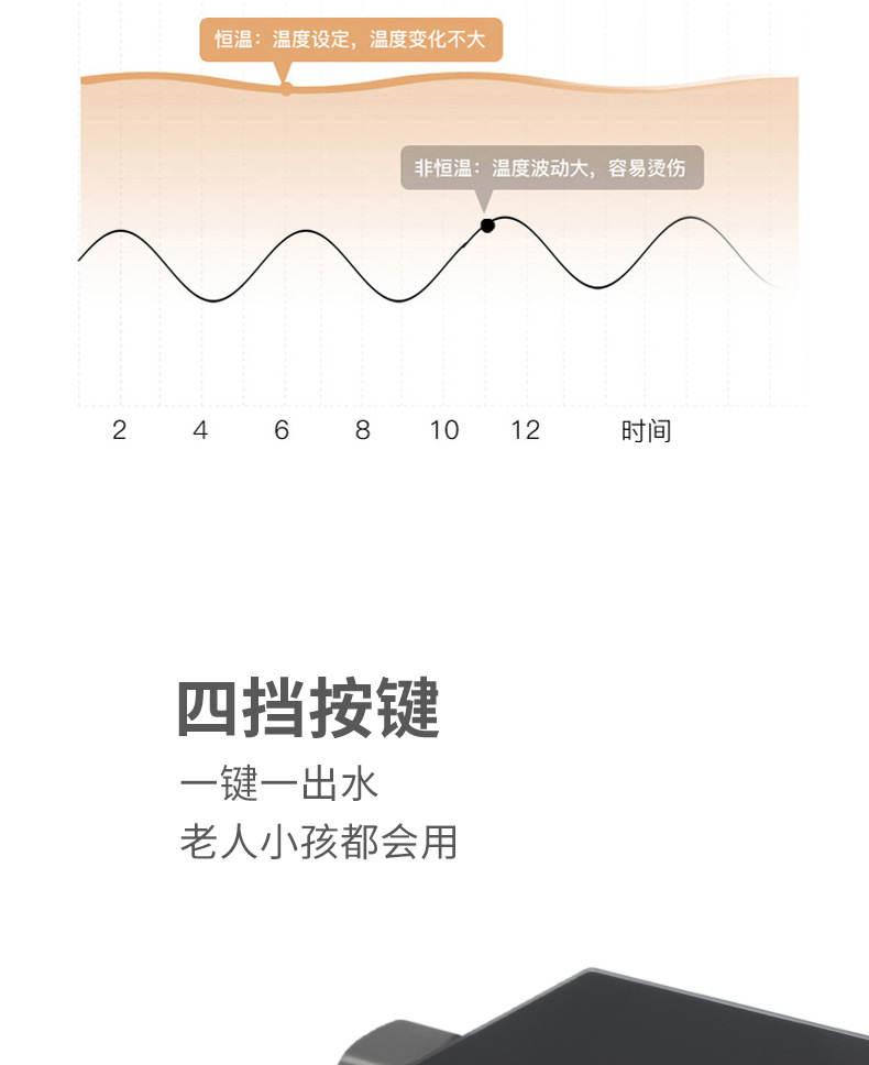 淋浴花洒套装枪灰色全铜淋浴器花洒家用恒温增压喷头浴室洗浴淋雨详情19