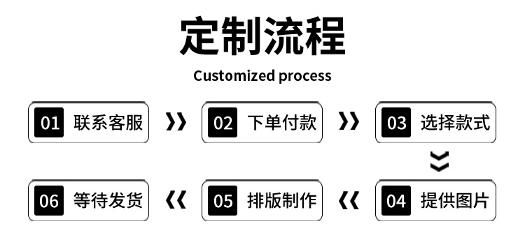 DIY趣味磨砂渐变可乐罐16oz大容量吸管杯夏日冷饮玻璃罐来图印制详情4