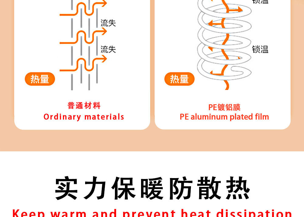 户外露营应急雨衣抗寒铝膜保暖防水急救带帽子斗篷式便携雨衣现货详情12