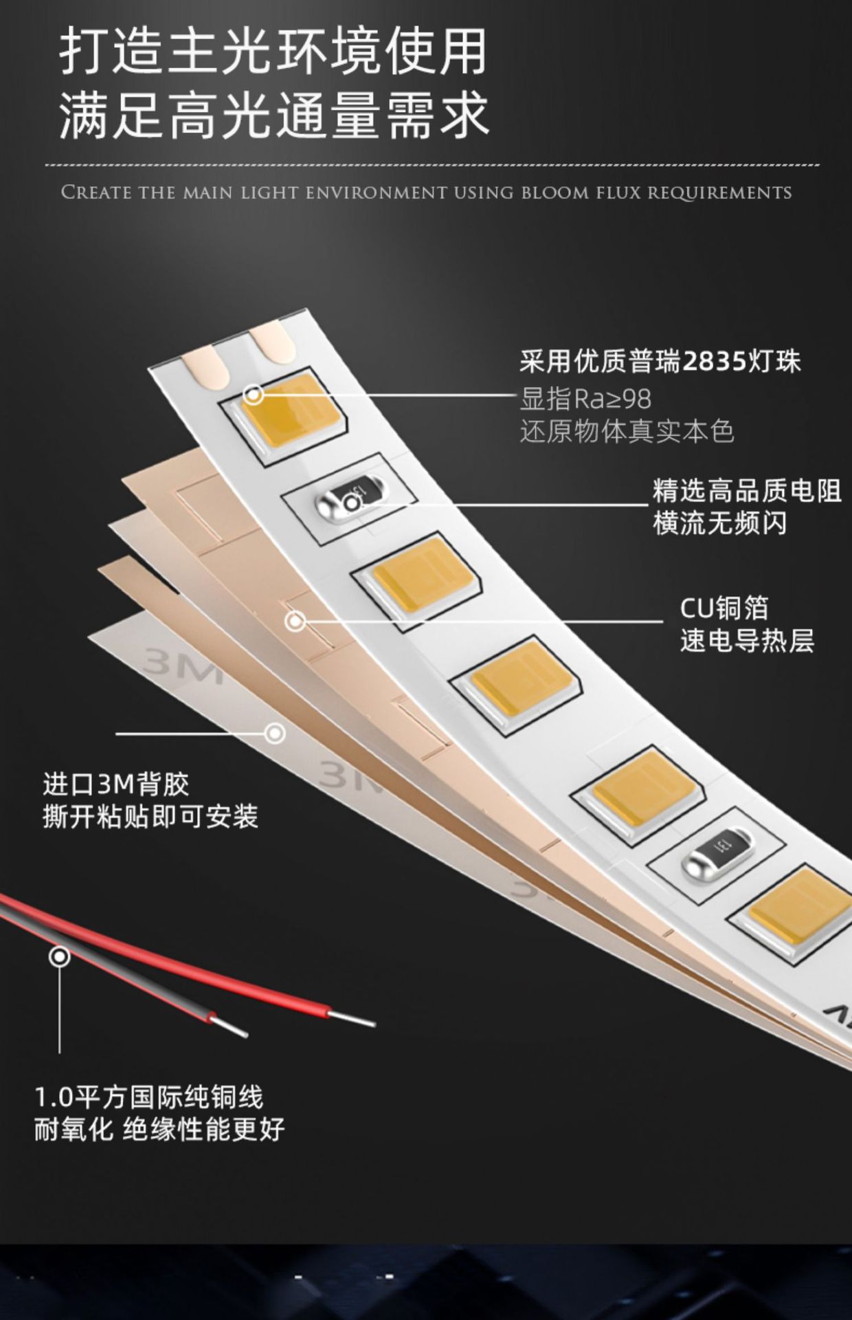 全光谱护眼led灯带普瑞灯条自粘24v低压线型灯线条灯带灯源light详情5