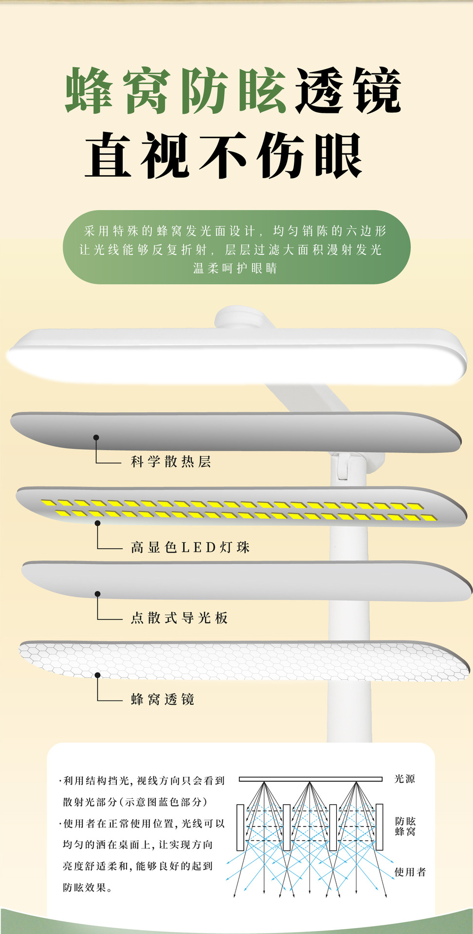 朗度国AA级学习护眼台灯学习专用宿舍儿童护眼灯阅读灯充电灯详情5