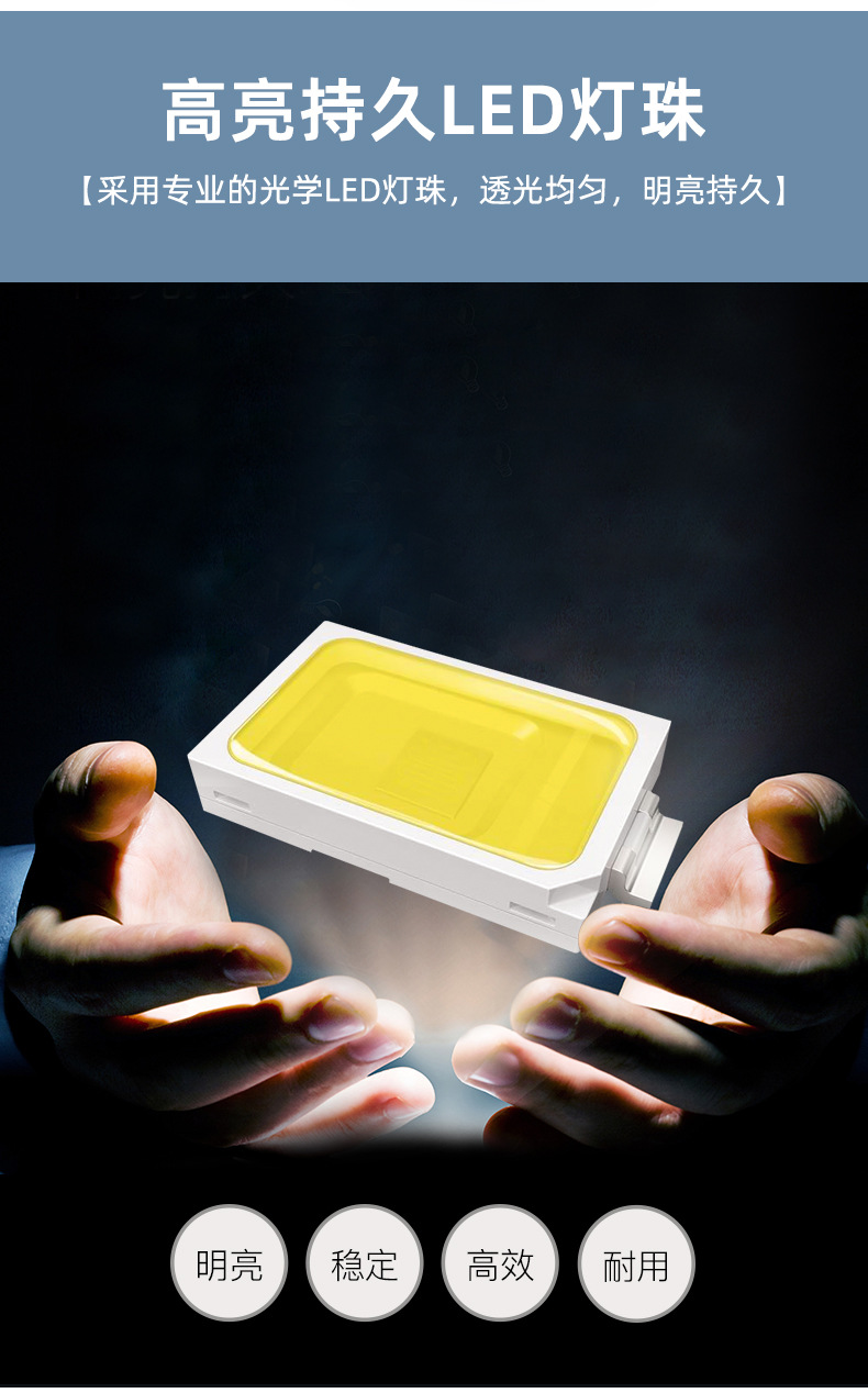 Intelligent sound and light control led bulbs for household corridors, passageways and corridors, human body infrared radar, human body sensor lights pic 10