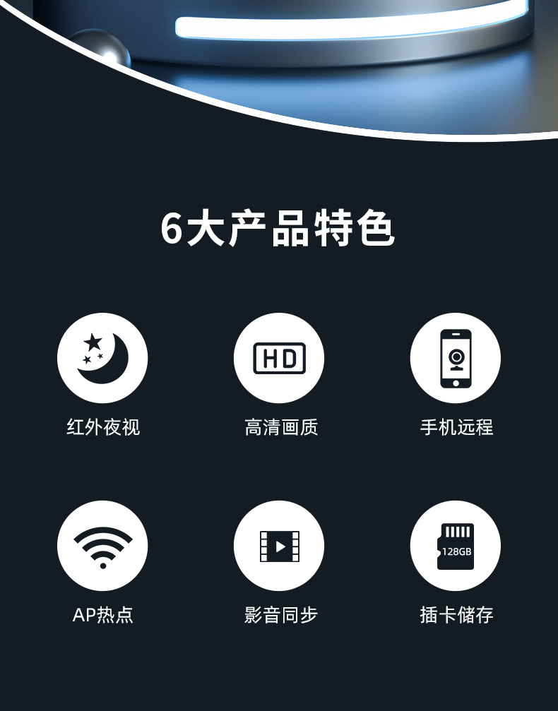 X1高清摄像头智能无线wifi红外夜视网络摄像机家用安防监控摄像机详情2