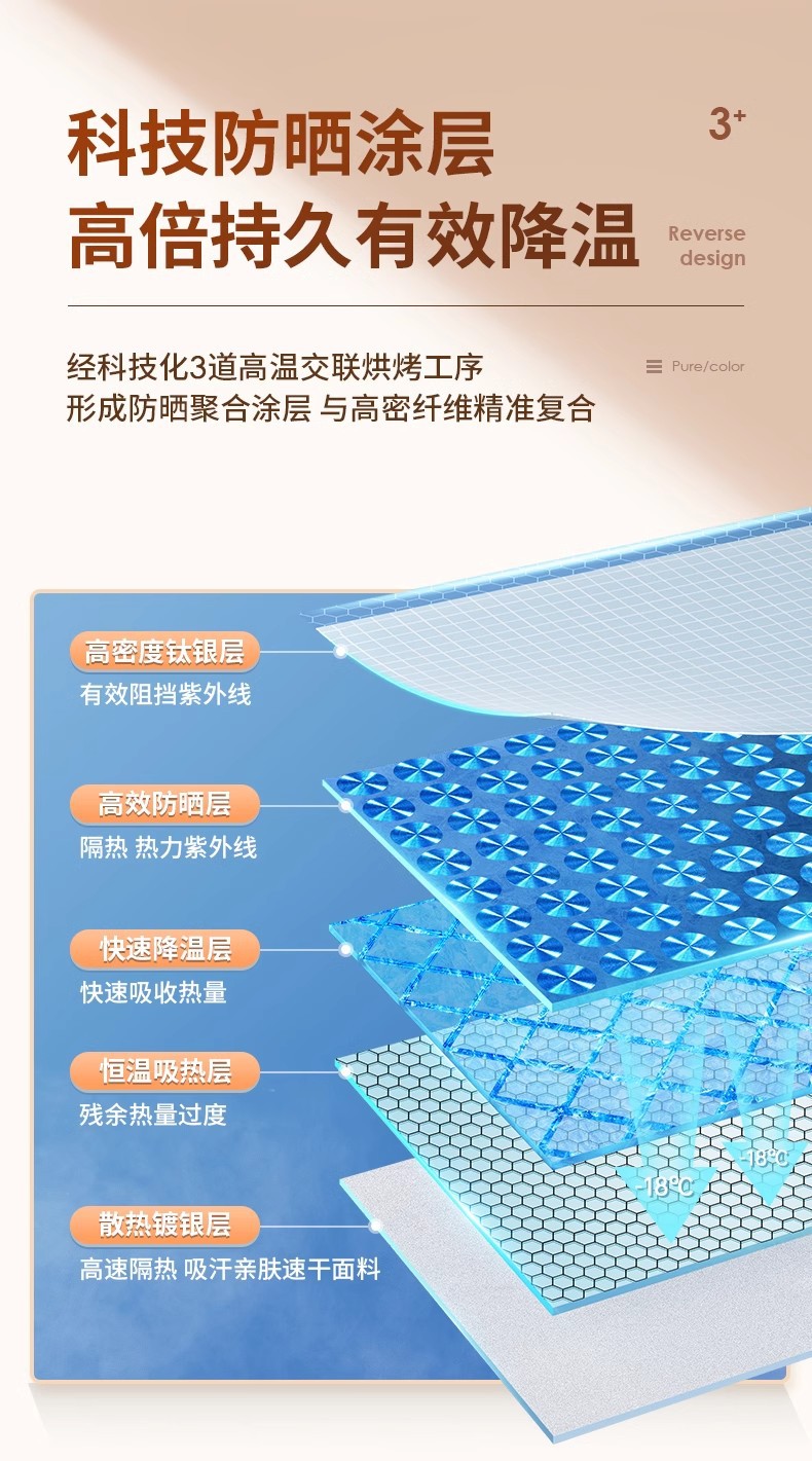 全自动折叠反向雨伞男女晴雨两用双人大号防晒遮阳太阳伞防紫外线详情18