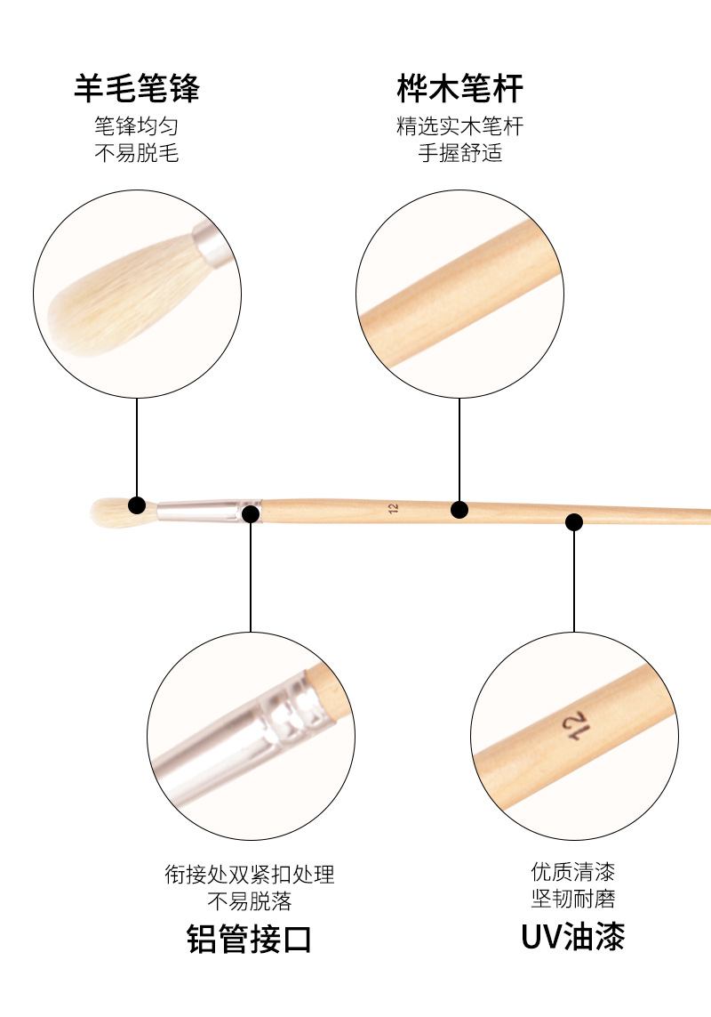 Cross-border 12 wool oil painting brushes, white wool acrylic brushes, art special painting outlining brushes, animal brushes pic 5