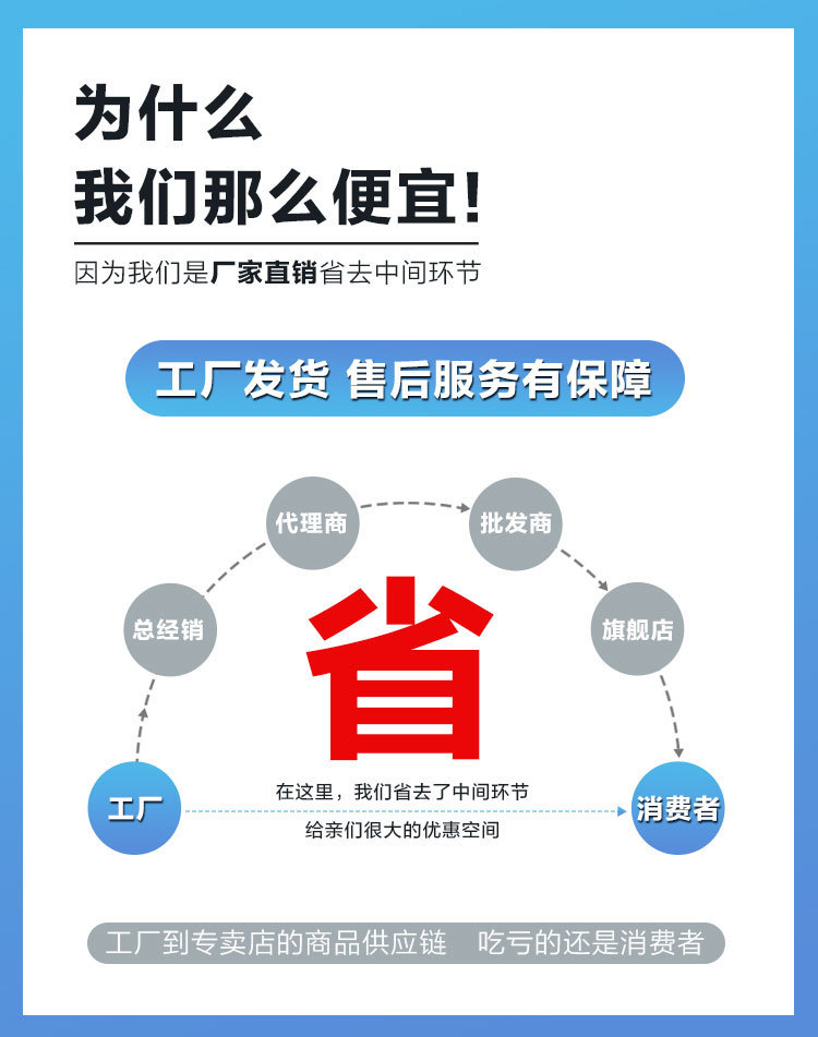 VC890D数字万用表新款智能防烧液晶显示屏高精度多功能仪器万能表详情18