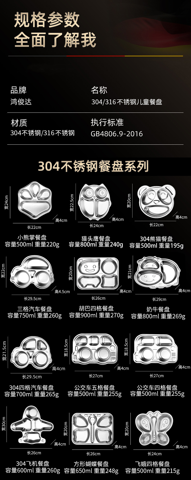 儿童餐盘304不锈钢盘卡通宝宝家用幼儿园卡通盘子316分格餐盘批发详情7