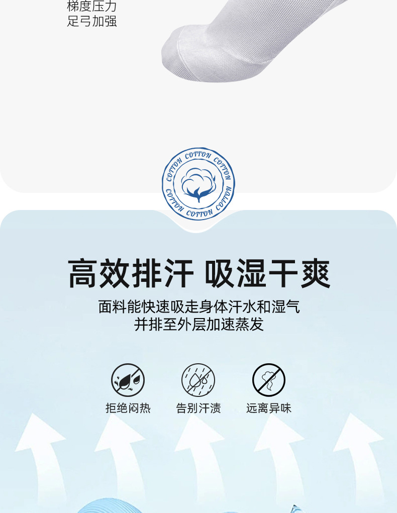 新款运动短袜防臭跑步袜男女同款速干跳绳健身袜吸汗运动袜子批发详情9
